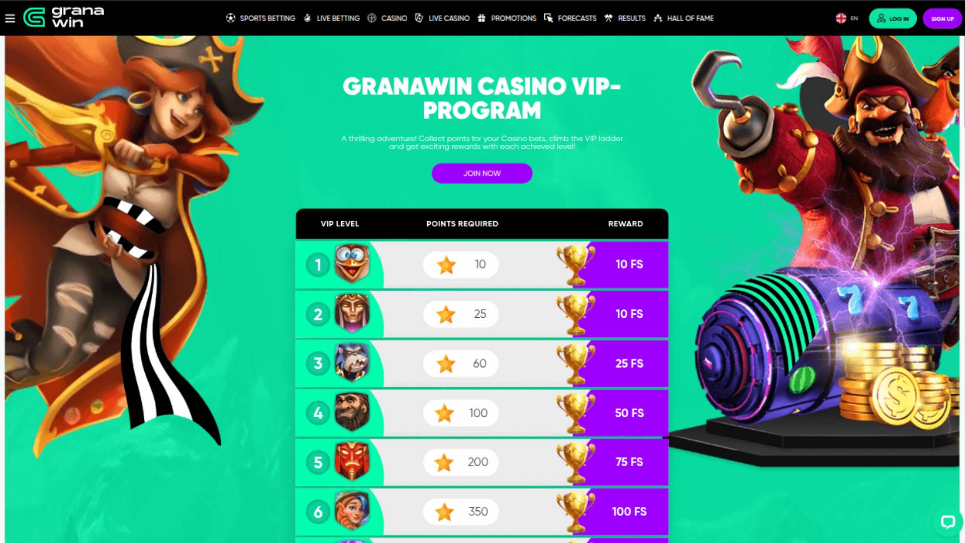 Interface do Granawin Casino destacando bônus de boas-vindas e navegação principal